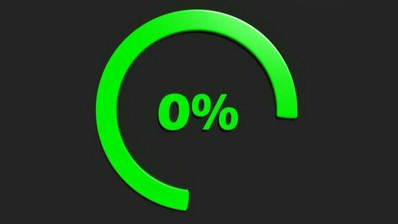 绿色0%转弯圆标志上的黑色背景-3D渲染视频剪辑动画