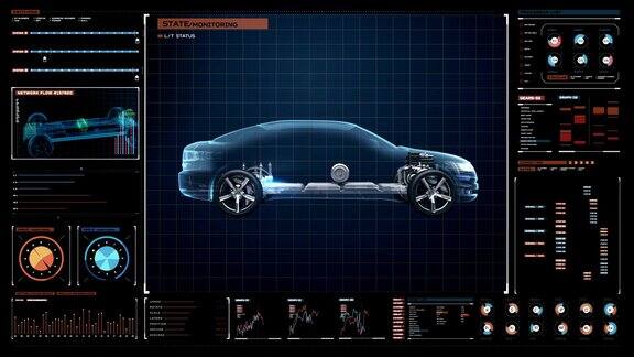 充电电子混合动力锂离子电池回声车在数字未来显示界面侧视图环保的未来汽车4kmov