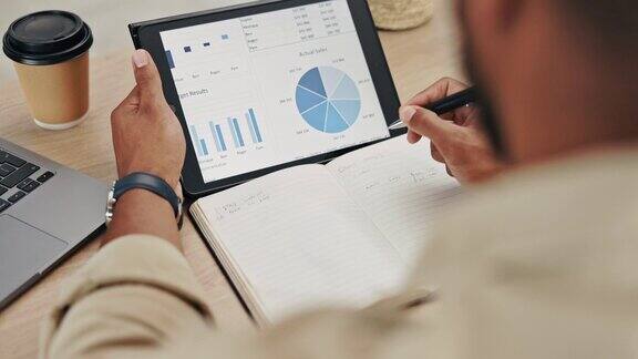 平板电脑屏幕图表和规划人手统计图表或数据分析撰写和财务增长报告商务数字营销和利润销售和饼状图的人