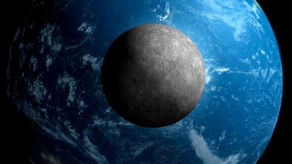 月球和地球在外太空的轨道上运行