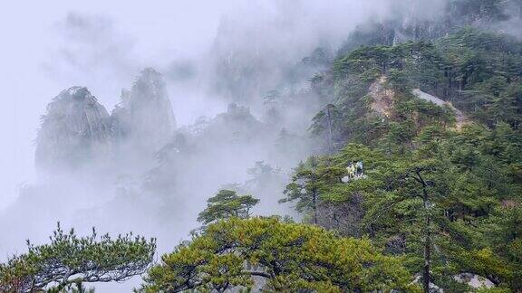 黄山中国东部