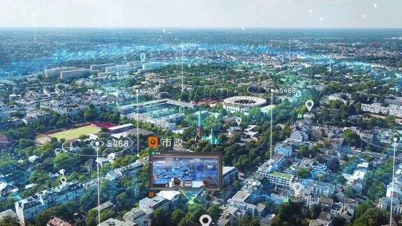 智慧城市 数字化城市 城市发展