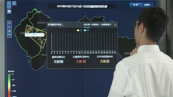 中国南方电网深圳监控中心查看数据