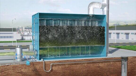 三维污水处理/水处理原理/水过滤原理