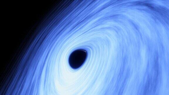 神秘的宇宙太空黑洞