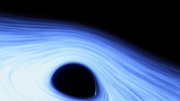神秘的宇宙黑洞特写