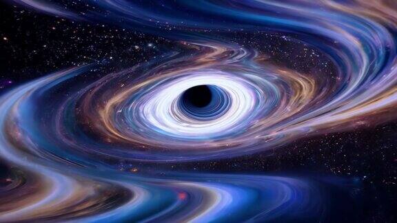 宇宙 地球 月球 黑洞虫洞 银河系 行星